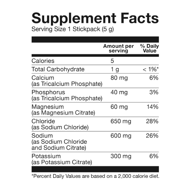 Basic Hydration 20 x 5g